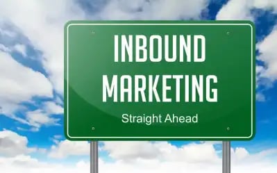 Highway Signpost with Inbound Marketing wording on Sky Background.