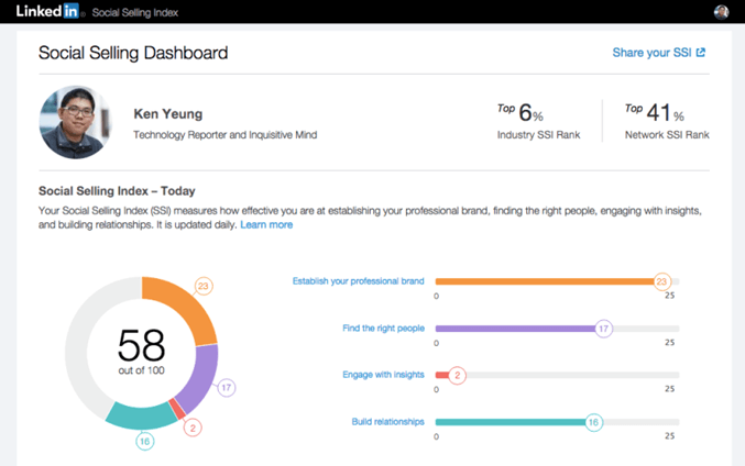 #1 Prospecting: LinkedIn Sales Navigator