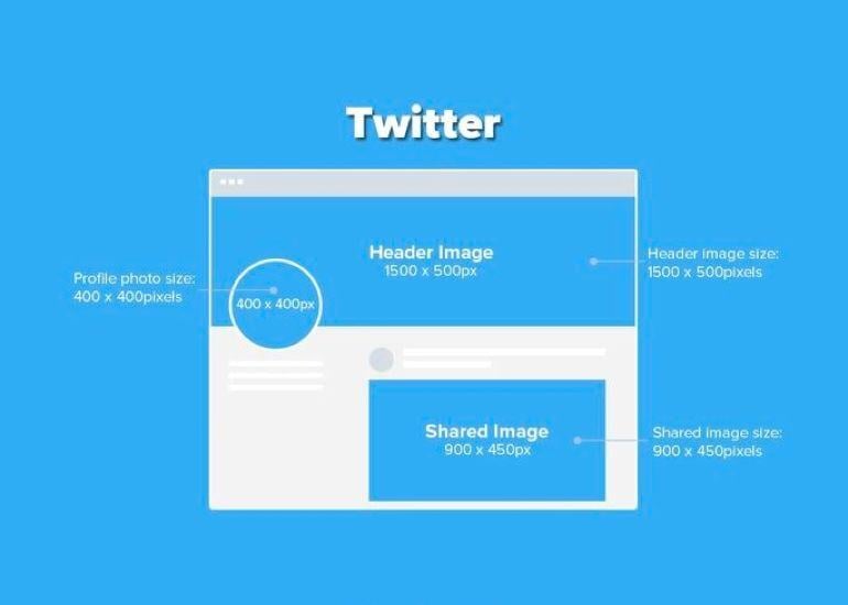 Twitter Image Size: social media cheat sheet